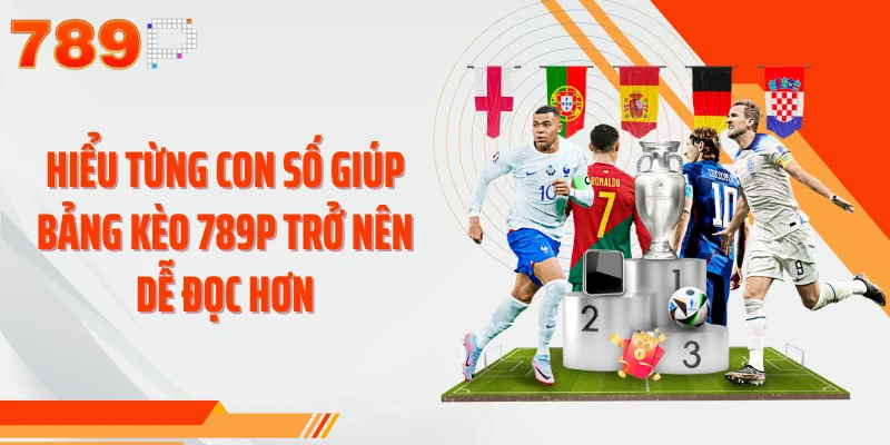 Hiểu từng con số giúp bảng kèo 789P trở nên dễ đọc hơn